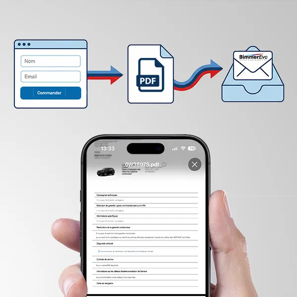exemple-rapport-pdf-bimmer